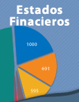 Estados Financieros 2016