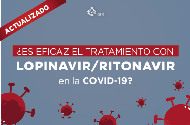 ¿Cuál es el impacto del tratamiento con lopinavir/ritonavir sobre desenlaces clínicos en pacientes con la COVID-19?
