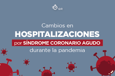 ¿Se han presentado cambios en la tasa de admisión hospitalaria por eventos cardiovasculares durante la pandemia por COVID-19?