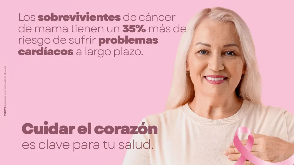 Cáncer de seno y corazón: cuando dos realidades convergen