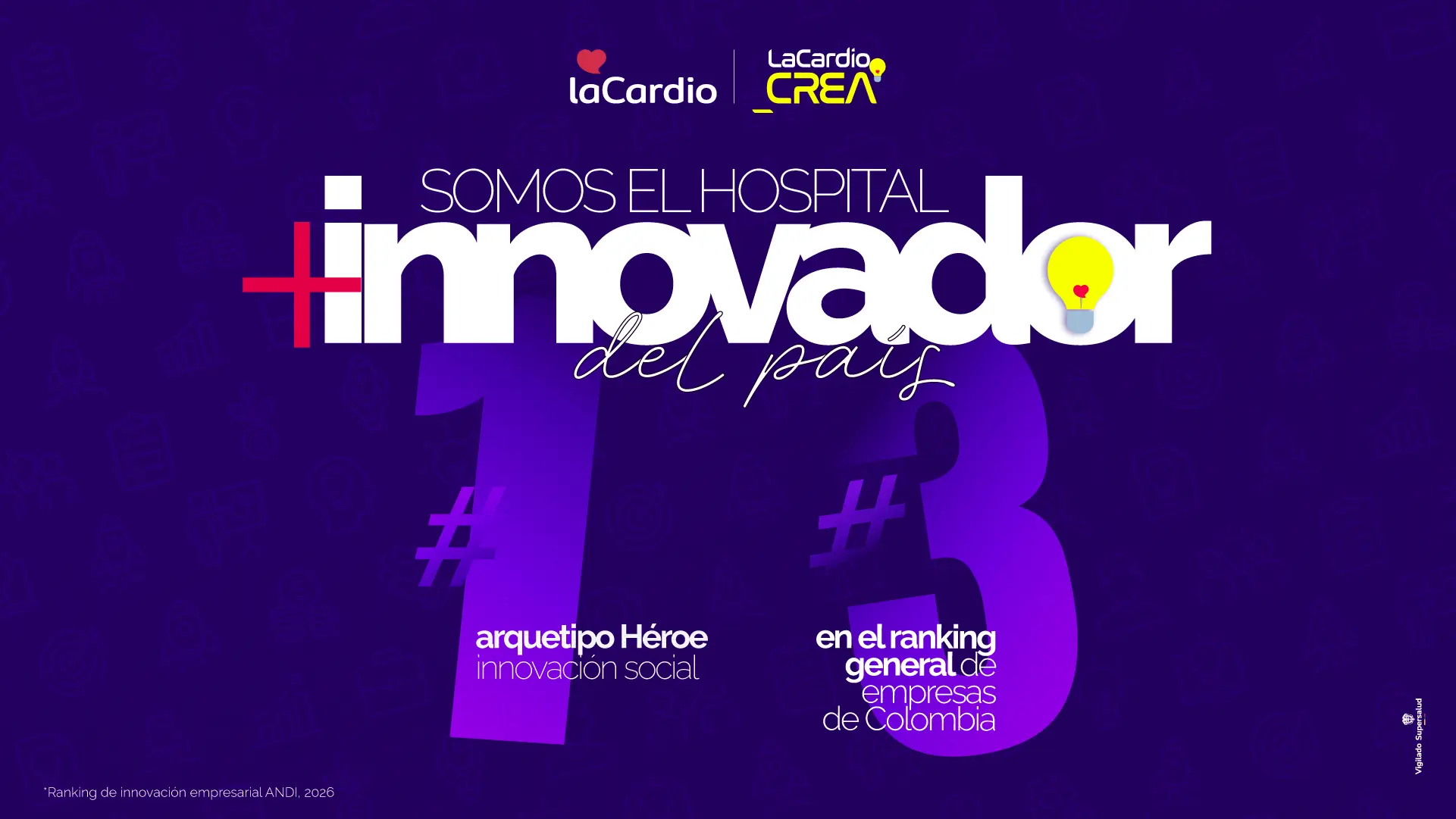 LaCardio, un hospital donde la innovación trasciende para entregar la mejor medicina con corazón.